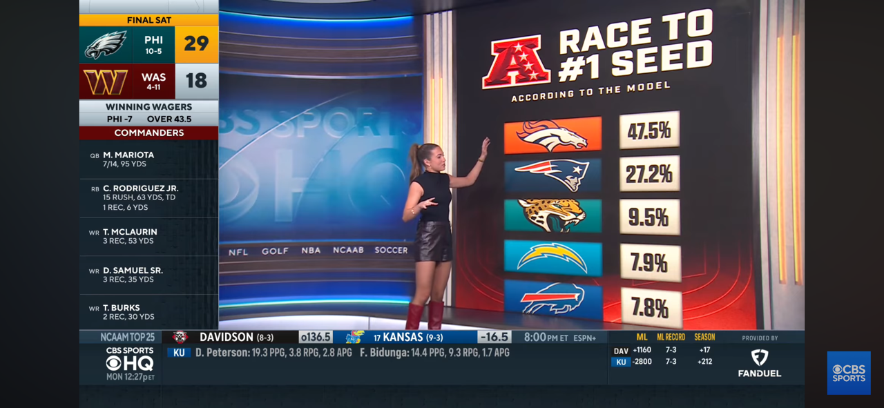 Who’s IN & Who’s OUT in latest NFL Playoff Picture? | Lions need HELP, Colts chances slipping