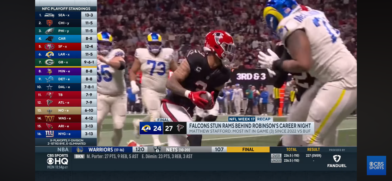 Falcons hold off Rams behind Bijan Robinson’s career night