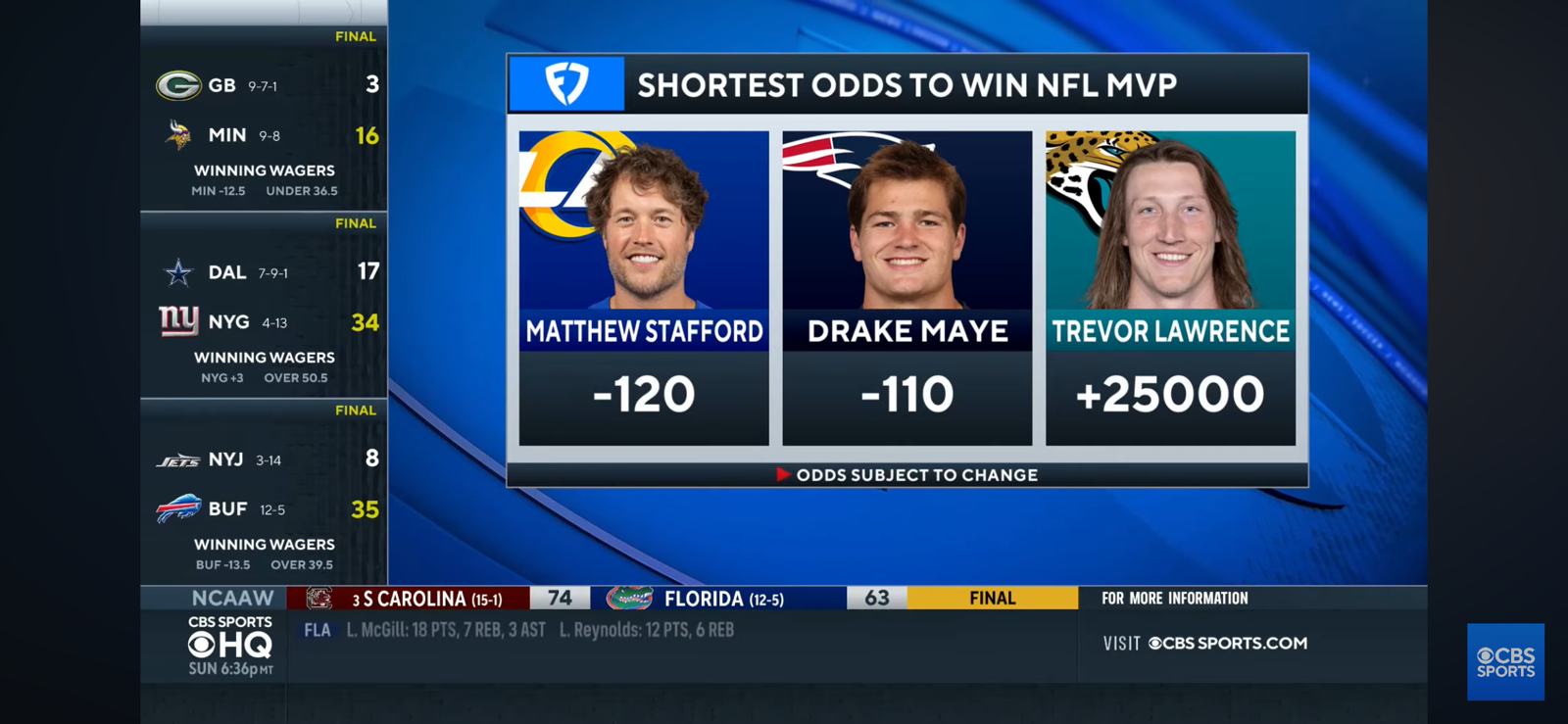 ULTIMATE MVP Debate: Drake Maye vs Matthew Stafford, Who Deserves it MORE?