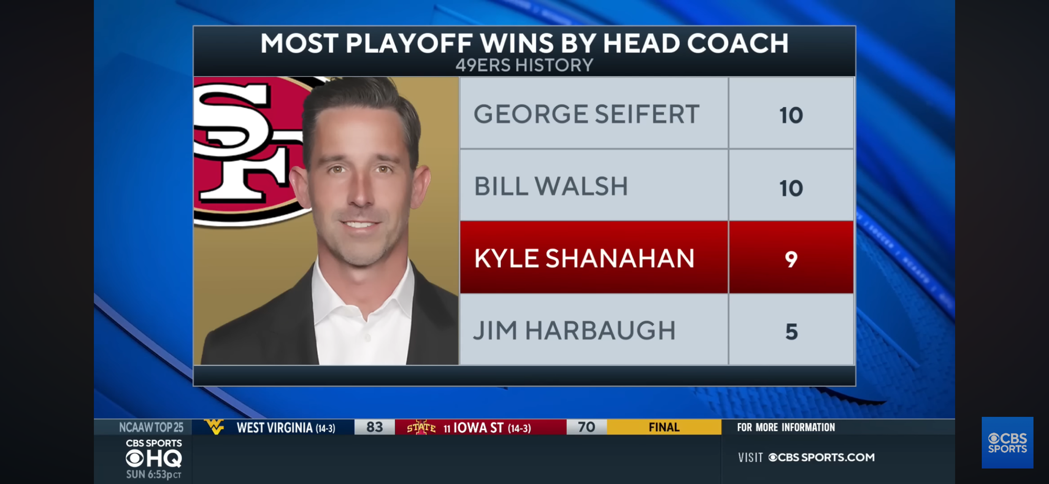 Christian McCaffrey’s 4th quarter TD lifts 49ers past Eagles