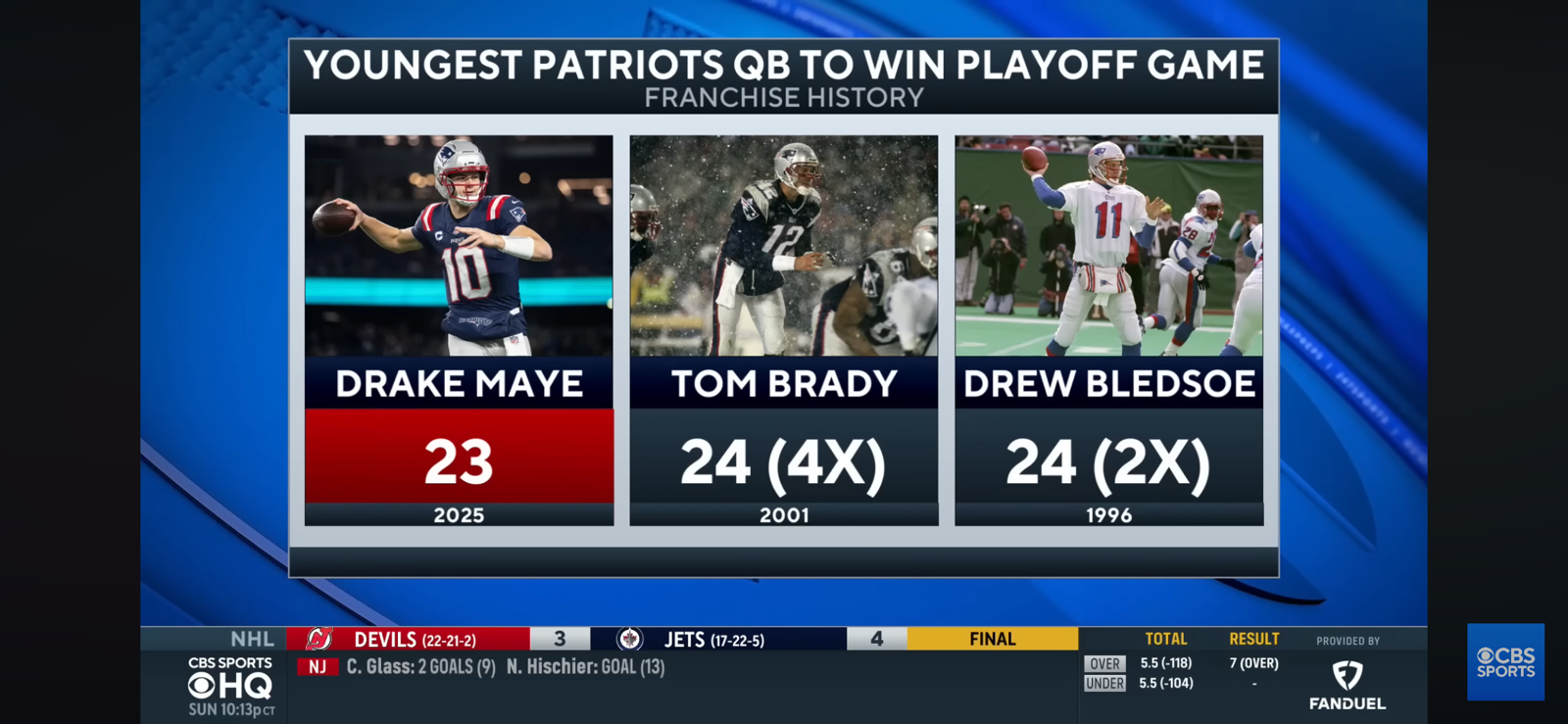 Patriots’ defense SHUTS DOWN Chargers as Drake Maye earns first career playoff win