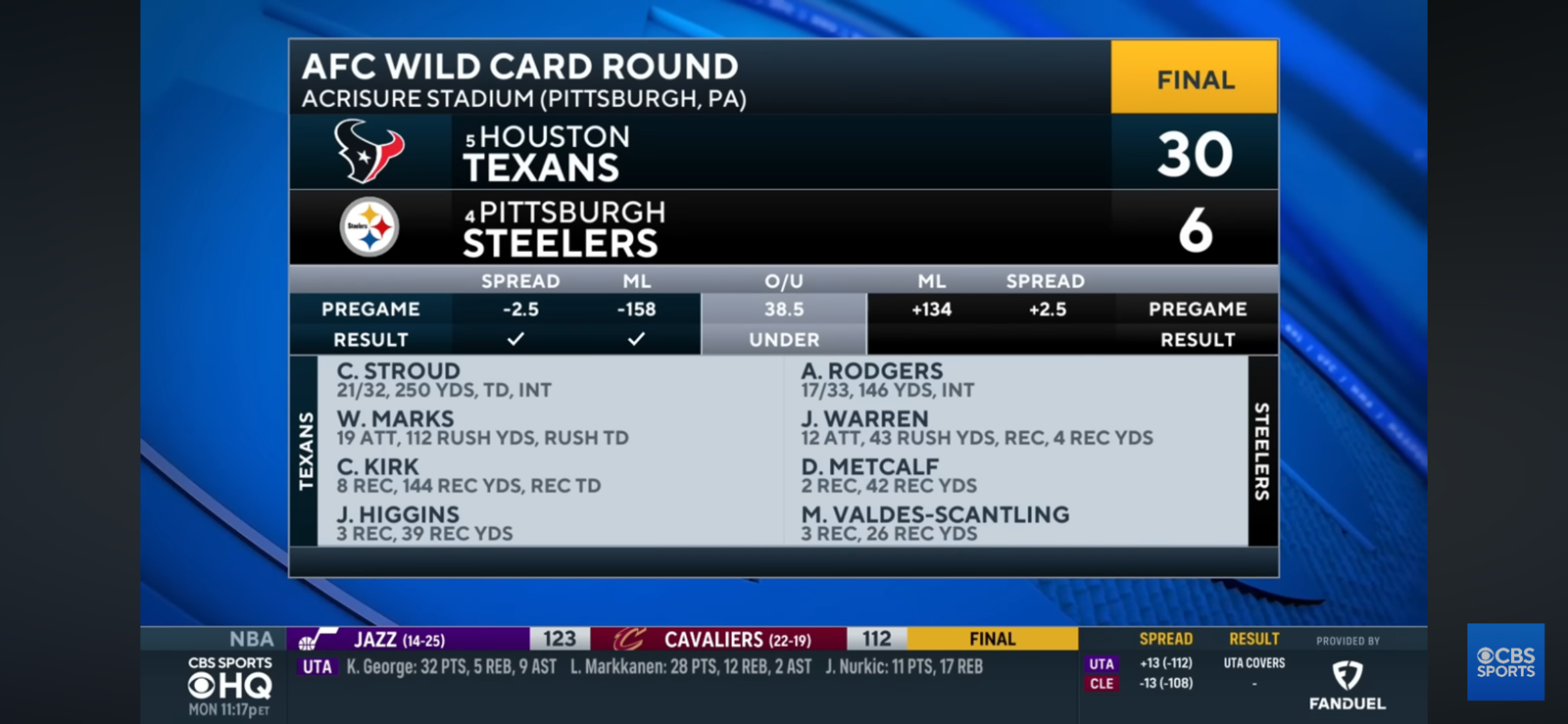 Texans’ Defense Shines in Wild Card Win Over Steelers