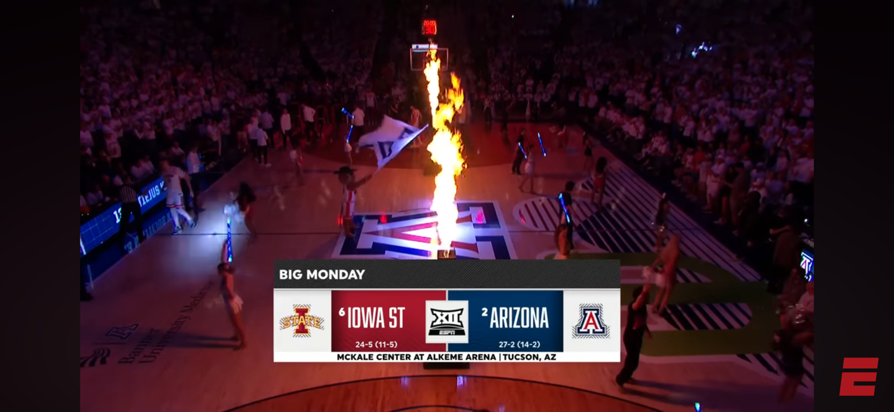 Iowa State Cyclones vs. Arizona Wildcats | Full Game Highlights