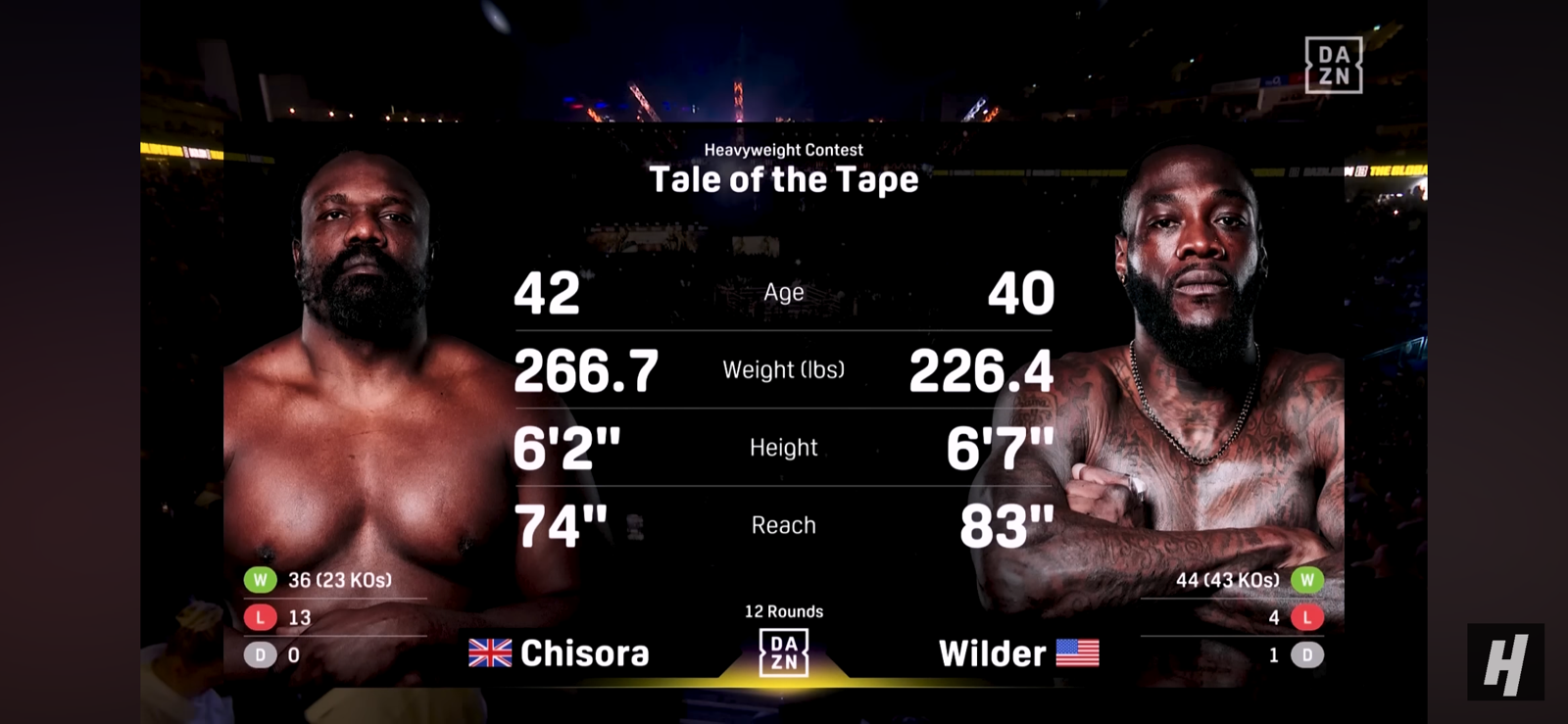 Deontay Wilder vs Derek Chisora 😱 FULL FIGHT Highlights 2026 🔥