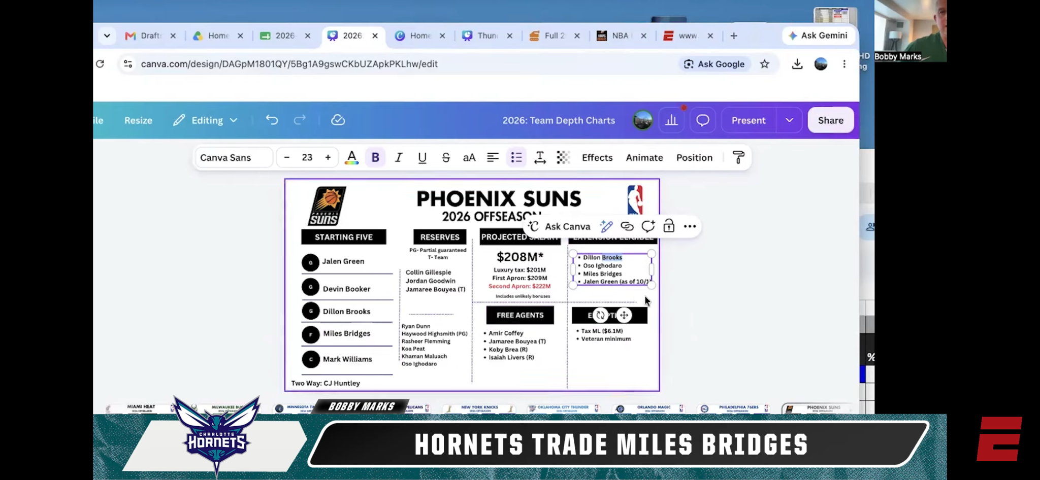 Bobby Marks breaks down the Hornets’ trade of Miles Bridges to the Suns 🚨