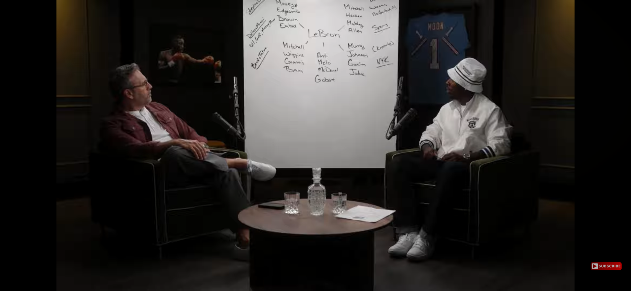Rich Paul Laying Out LeBron’s “Realistic” Destinations On The Whiteboard 👀