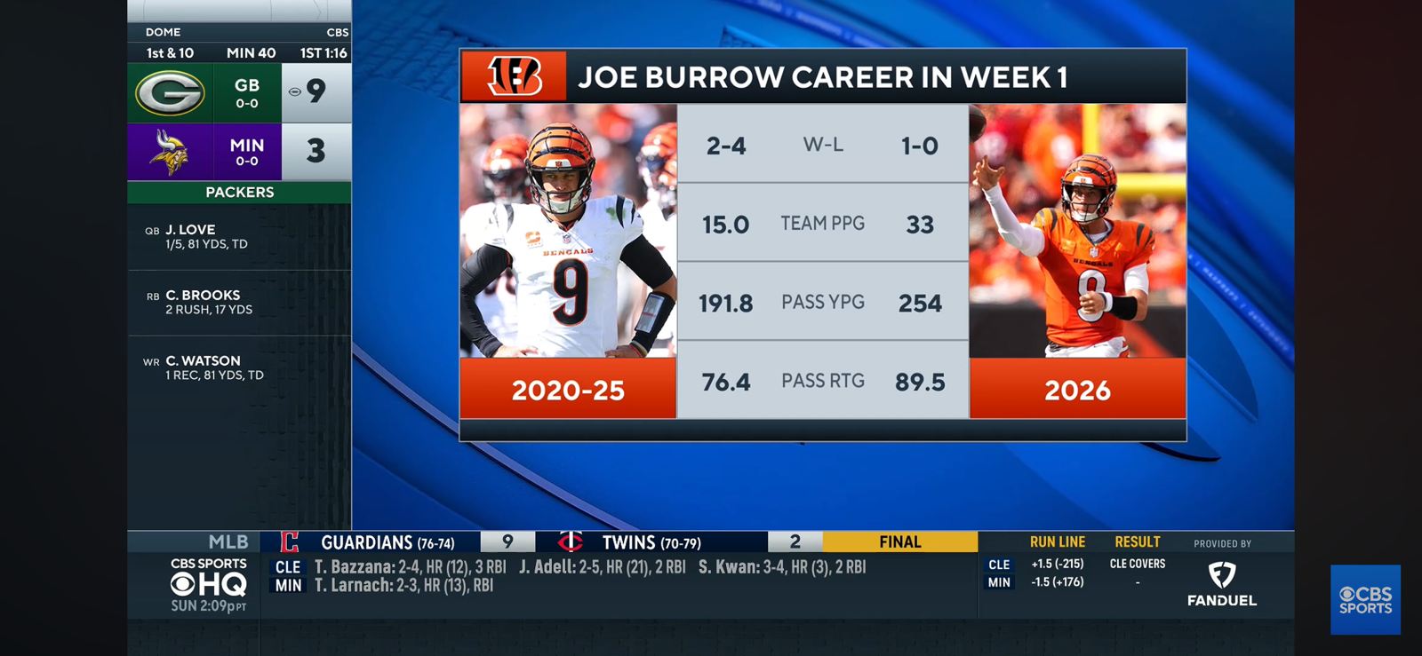 Bengals force 4 turnovers in Week 1 win against Buccaneers