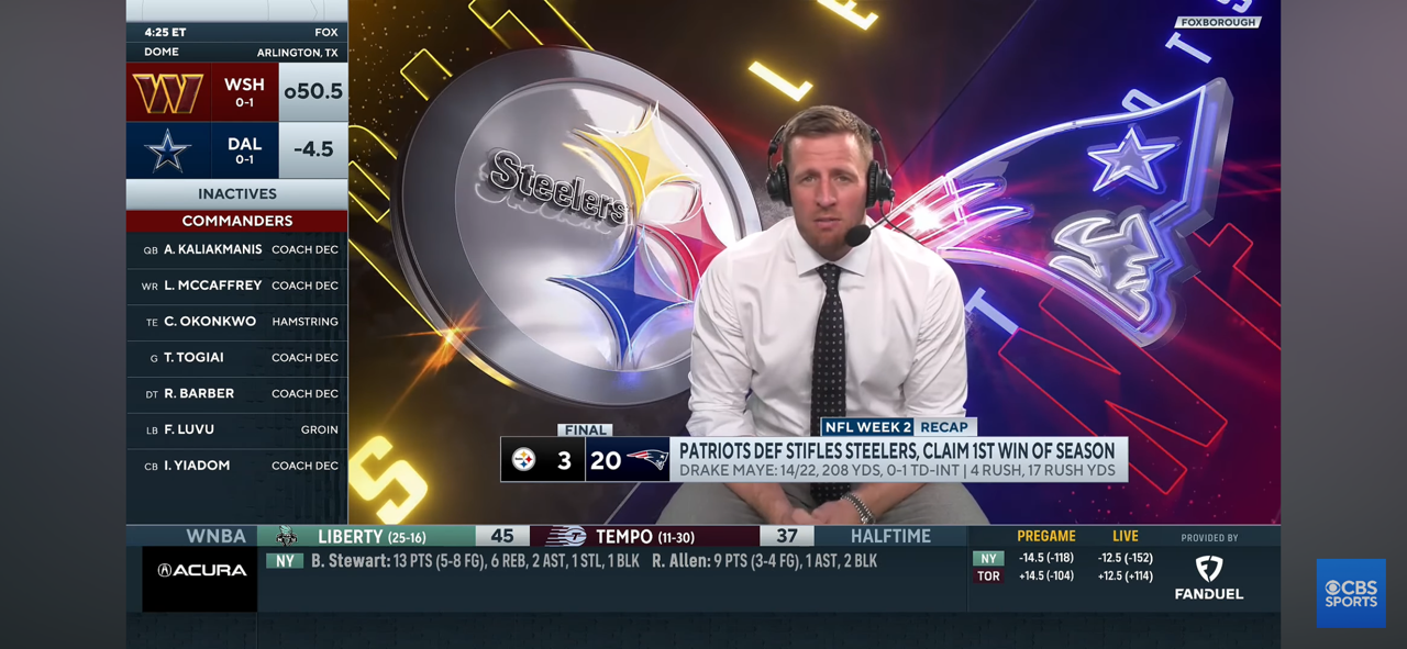 Former Steeler says offense vs Patriots was a hard watch, Aaron Rodgers ‘LOOKED mid 40s’