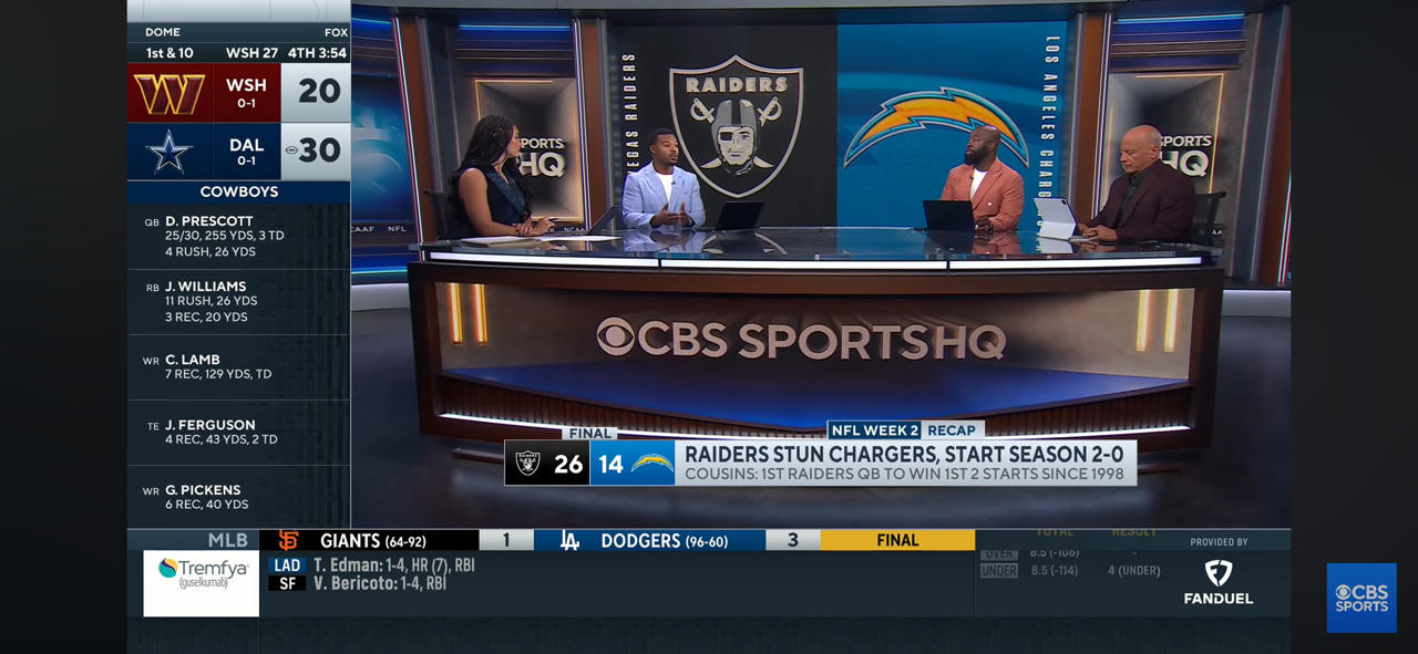 Raiders SHOCK Chargers in AFC West battle | Is it time to panic?