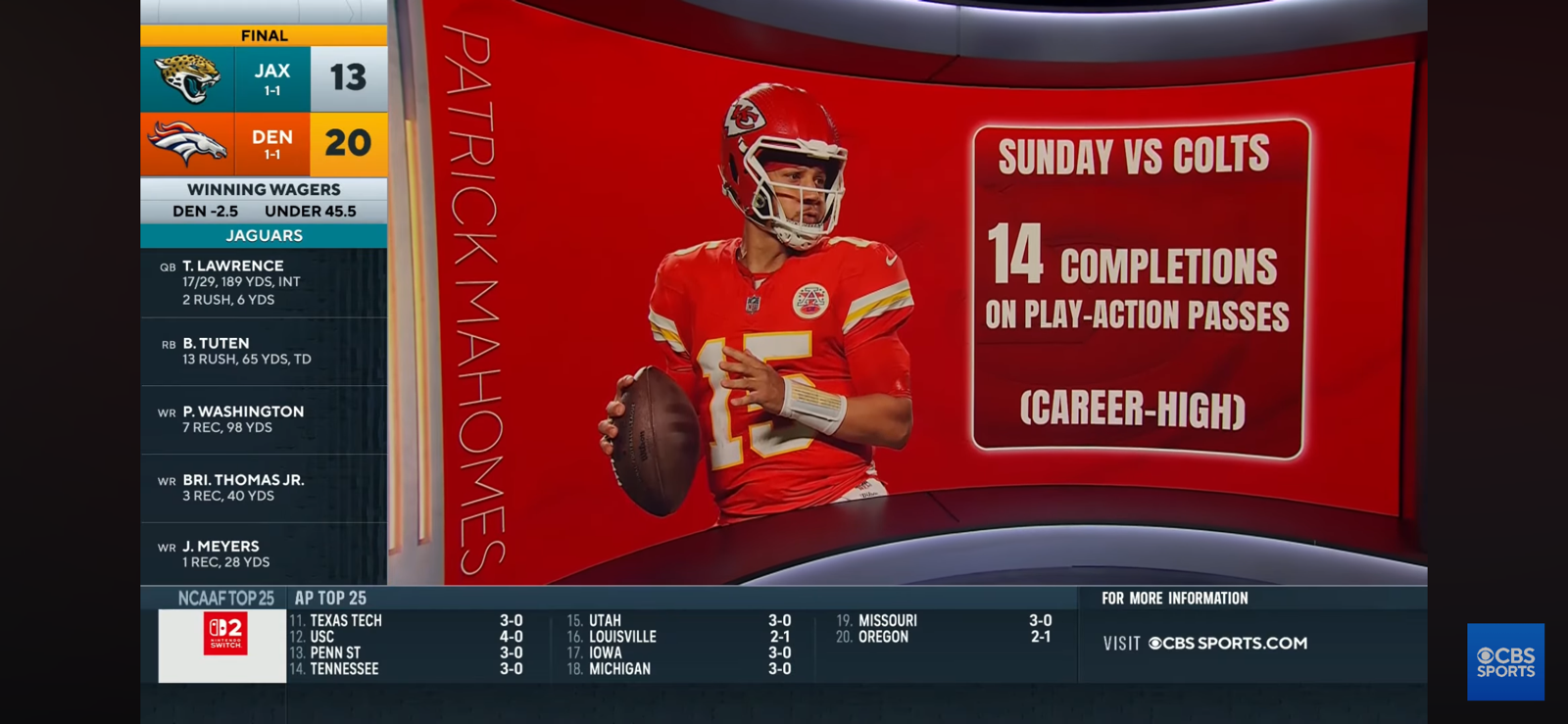 Everything You Missed from NFL Week 2: Mahomes delivers again; Are the Chargers cooked?