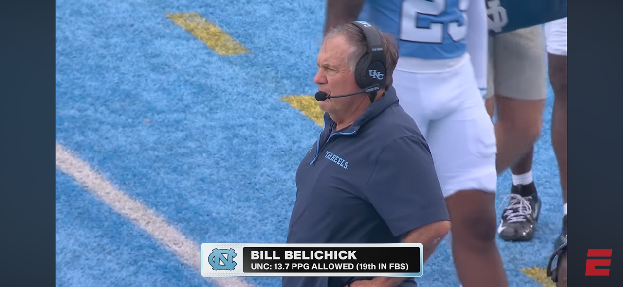 Notre Dame Fighting Irish vs. North Carolina Tar Heels π₯ | Full Game Highlights