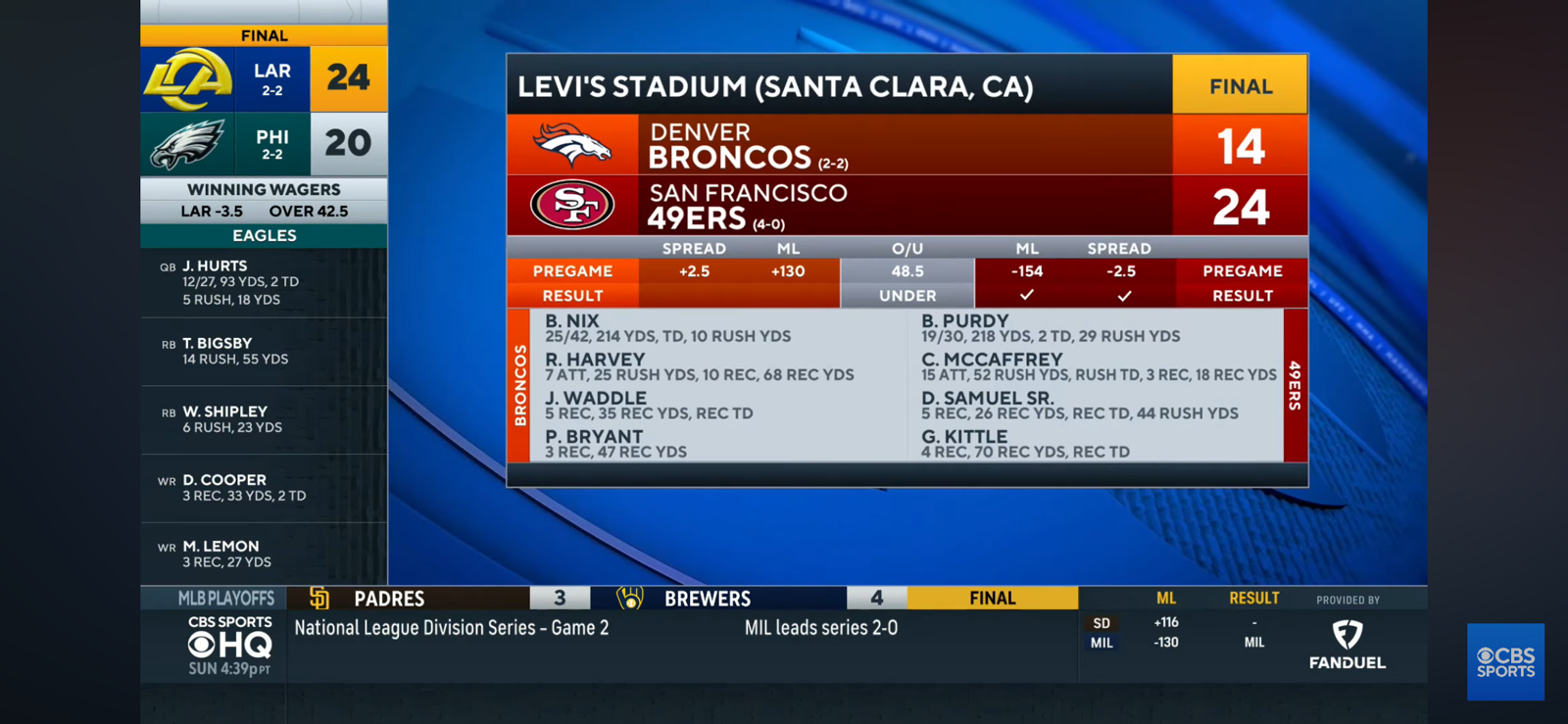 49ers remain undefeated after dominant Week 4 win over Broncos