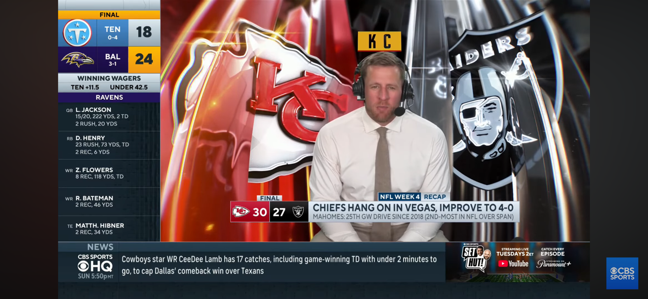 Chiefs hang on in Vegas, remain undefeated as Raiders suffer first loss