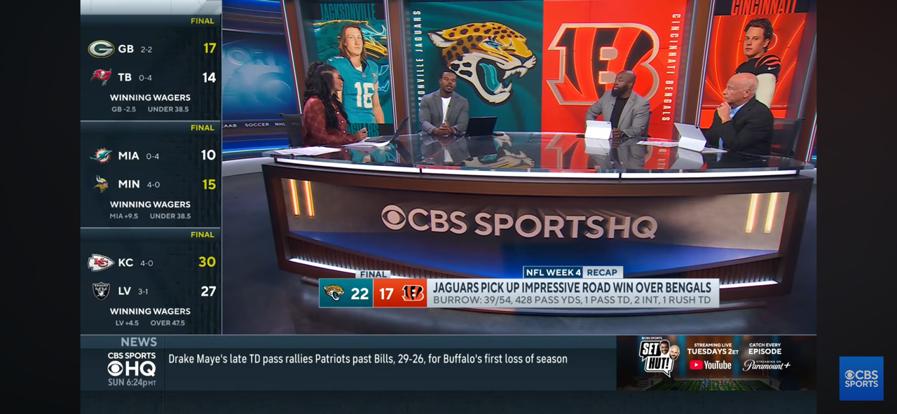 Jaguars pick up impressive road win over Bengals | Are they the best team in the league?