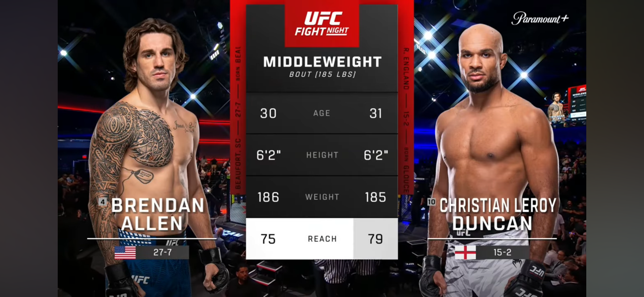 ROUND 5 SUB 💪 | Brendan Allen vs. Christian Leroy Duncan | UFC Fight Night Mini Fight Highlights