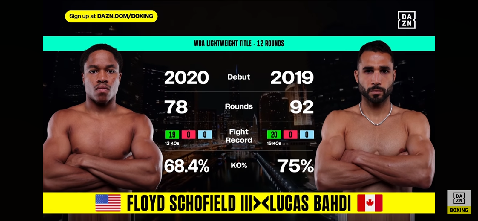 HIGHLIGHTS | Floyd Schofield vs. Lucas Bahdi