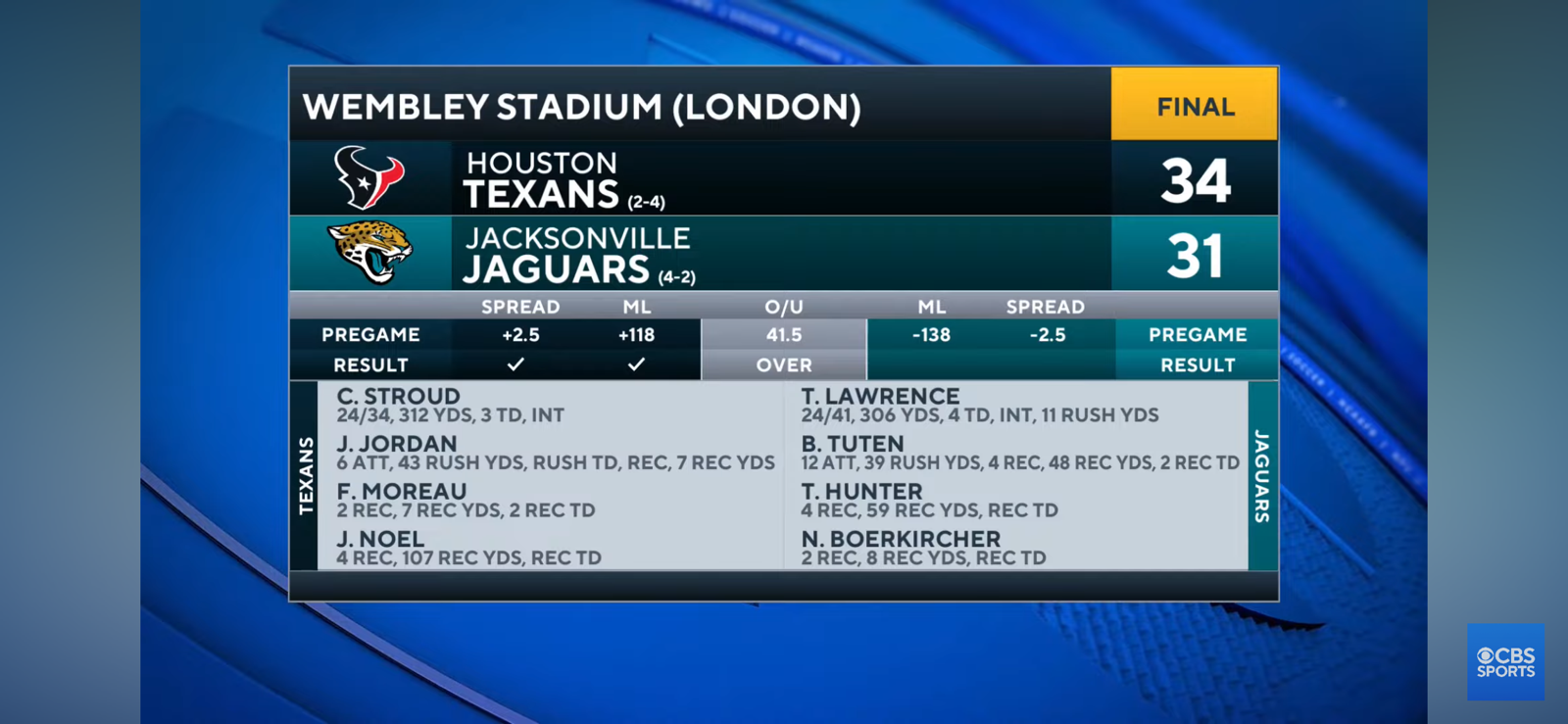 Texans get walk-off field goal win over Jaguars in London