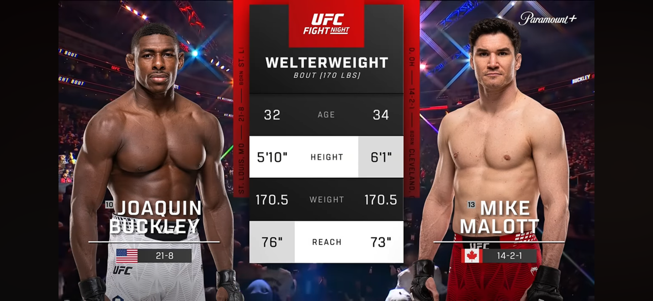 CRAZY KO π€― | Joaquin Buckley vs. Mike Malott | UFC Fight Night Mini Fight Highlights