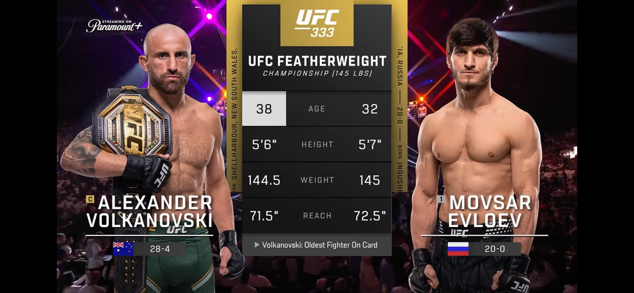 Alexander Volkanovski vs Movsar Evloev π¨ | UFC 333