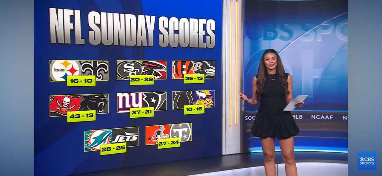 NFL Week 7 Postgame Recap: J.J. McCarthy shines, 49ers take first loss, Bengals’ 4th-qtr comeback