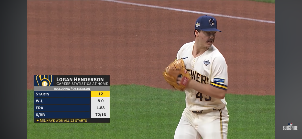 RAYS vs. BREWERS: World Series Full Game 2 Highlights (October 24) | 2026 MLB Postseason